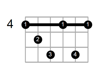 E7b9/G# Chord